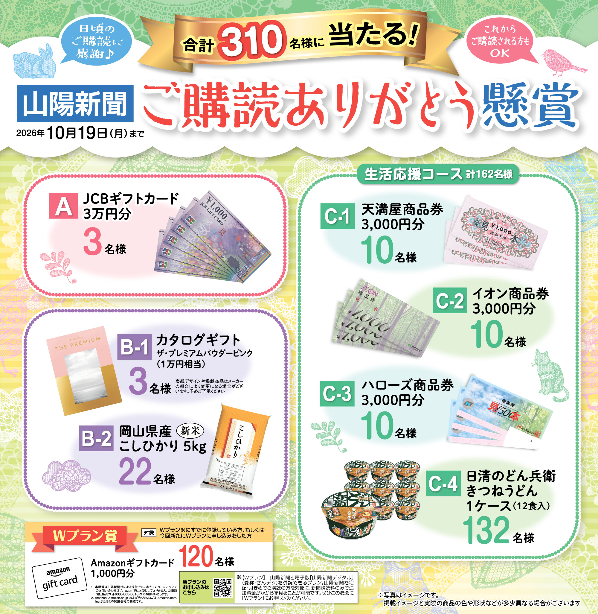 山陽新聞 ご購読ありがとう懸賞