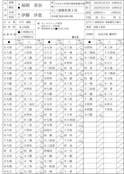 倉敷藤花戦第1局・棋譜.jpg